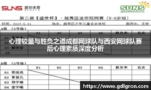 心理较量与胜负之道成都网球队与西安网球队赛后心理素质深度分析