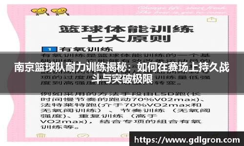 南京篮球队耐力训练揭秘：如何在赛场上持久战斗与突破极限