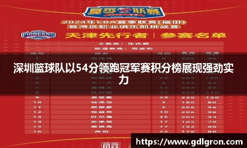 深圳篮球队以54分领跑冠军赛积分榜展现强劲实力