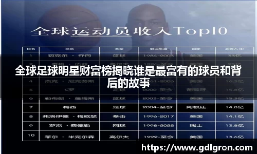 全球足球明星财富榜揭晓谁是最富有的球员和背后的故事